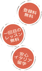 ３つのポイント